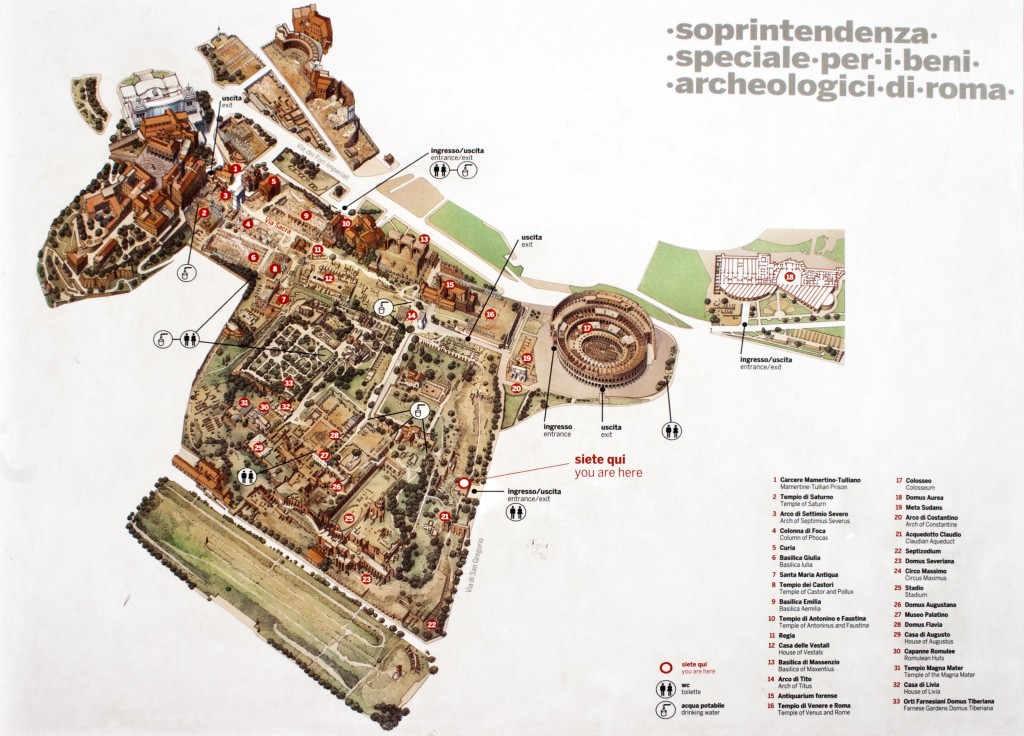 Roman Forum Map