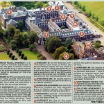 Kensington Palace British Royal Residences Details